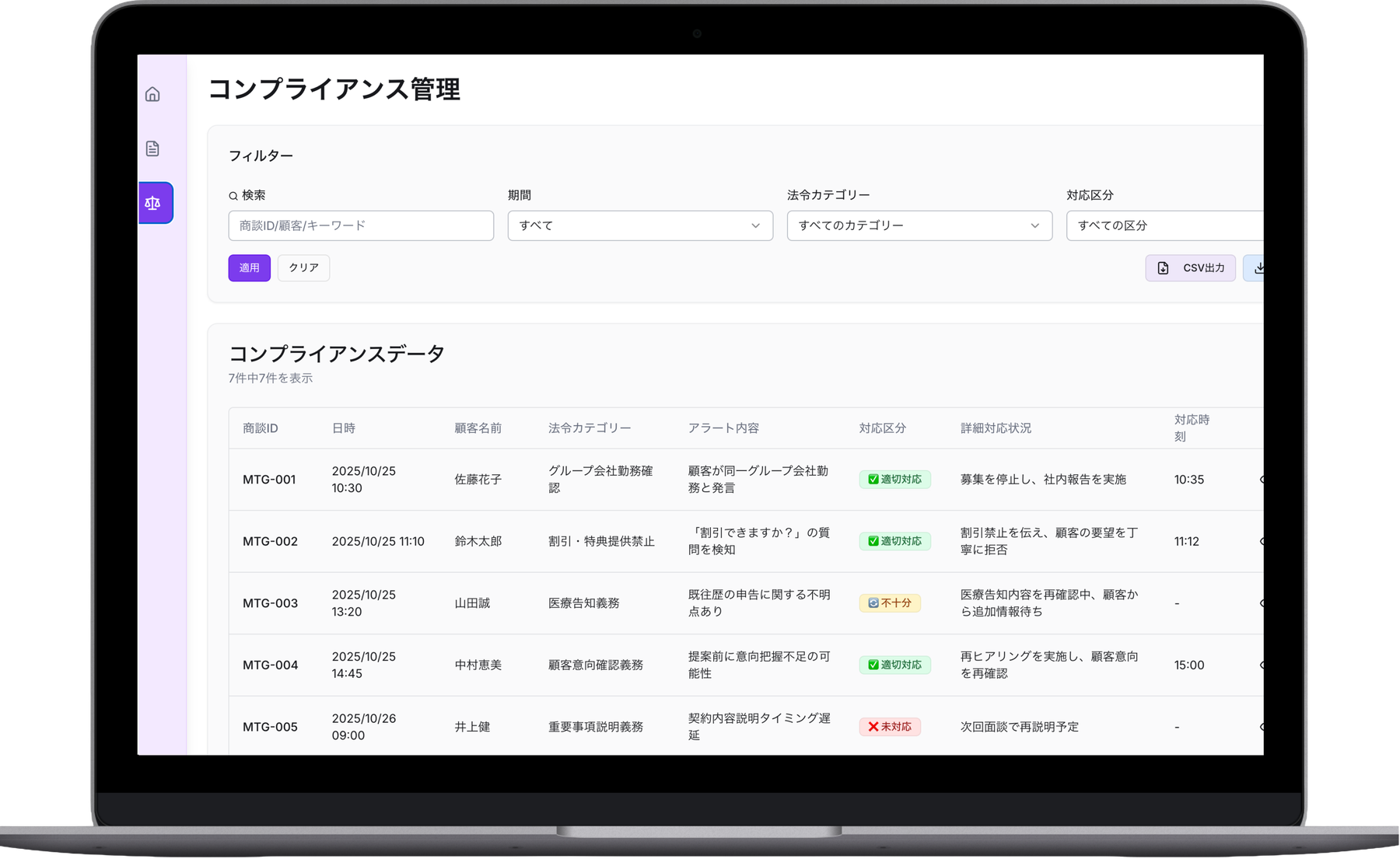 Hoken Budd-E product interface